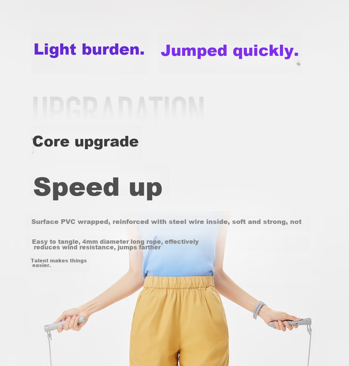 Keep Jump Rope Counter, 60S Countdown Timer, Recommended for Middle School Students' Exams, Adult Fat-Burning Training, Children's Exam-Specific Exercise 12