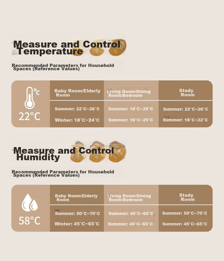 Baoshi Indoor Thermometer And Hygrometer for Office, Home, Baby Room Wall-Mounted Analog Dry And Wet Temperature Gauge without Battery Astronaut 5