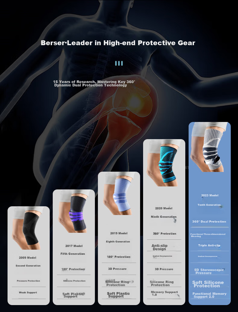 Bestray 5D Knee Brace for Sports Meniscus Injury And Fluid Retention, Professional Basketball Knee Support for Me 1