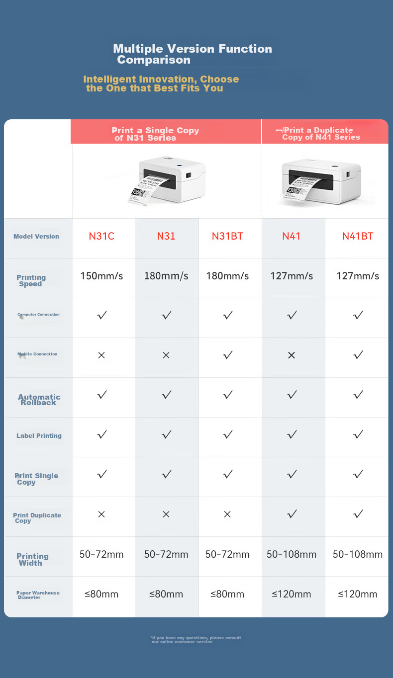 HPRT N31 80mm Thermal Label, Single Sheet Express Delivery Special Electronic Shipping Label, Convenient High-Speed Express Warehouse Logistics Adhesive Commercial Printer, Computer Standalone Versio 14