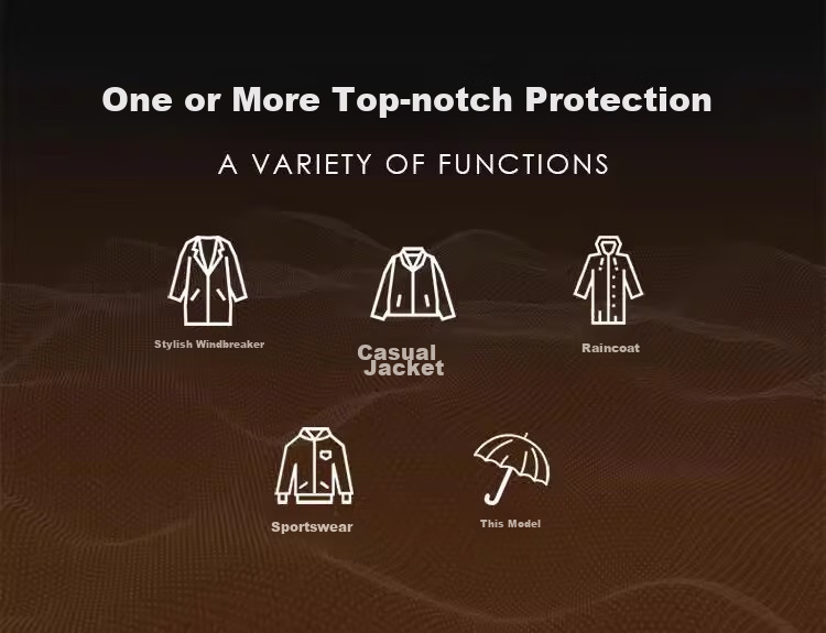 CAMEL Windbreaker Jacket for Men And Women, Spring And Autumn Outdoor Workwear Hard Shell Single Layer Heavy Rain Hiking Suit B109 L 5