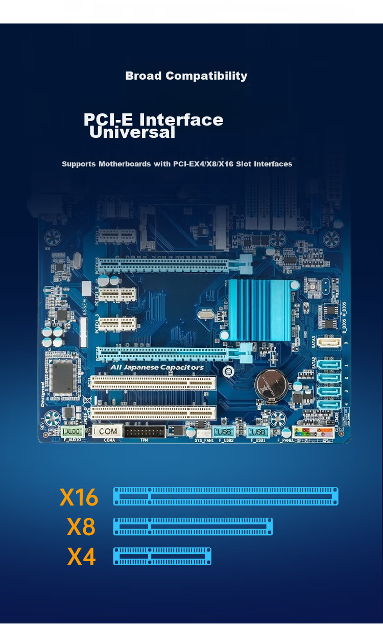 EB-LINK Desktop PCIE X4 to USB3.1 Expansion Card + Type-C High-Speed Dual Interface for Small Case Computers, Internal USB Adapter Card, HUB Concentrator Card, No Power Supply Required 5