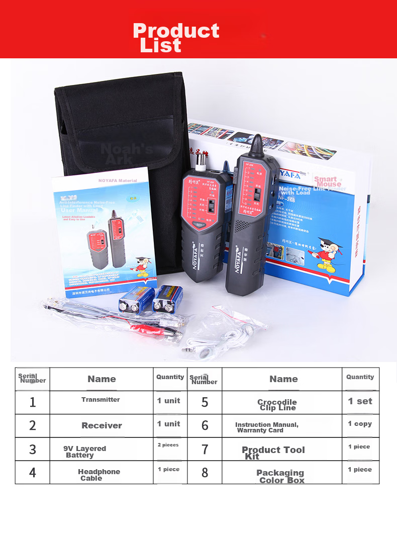 Smart Mouse NF-288 Cable Tracker Line Tester with NCV Function Network Cable Detector and Battery Polarity Tester 13