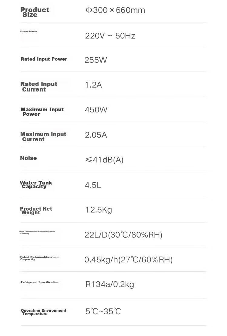 Mijia Xiaomi Smart Dehumidifier, 22L Capacity, for Home Living Room Bedroom Basement, Moisture Absorber, Clothes Dryer, CSJ0122 18