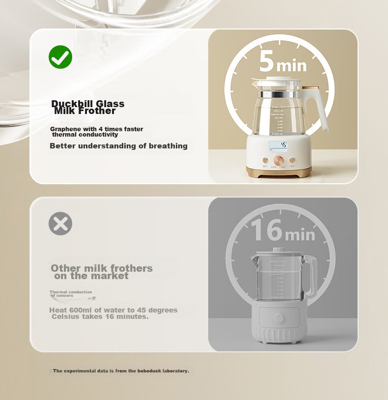 Boboduck Constant Temperature Kettle, Baby Formula Maker, Milk Powder Dispenser with Precise Water Output, Smart Constant Temperature Kettle, Water Boiler, 1.5L, 6293 9