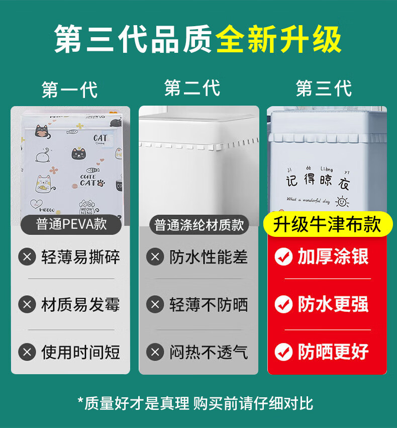 Keruier Washing Machine Cover, Waterproof And Sun-Resistant, for 10kg Haier, Midea, Little Swan, Siemens Automatic Washing Machines, Universal Cover Cloth 3