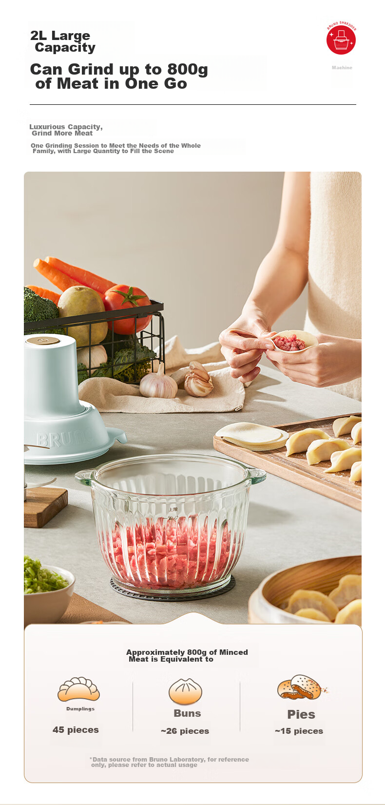 BRUNO Meat Grinder And Seasoning Machine, Home Electric Multi-Functional Food Processor for Mincing Meat, Mixing Dumpling Filling, Garlic Paste, Adjustable Coarseness, 2L Herb White 11