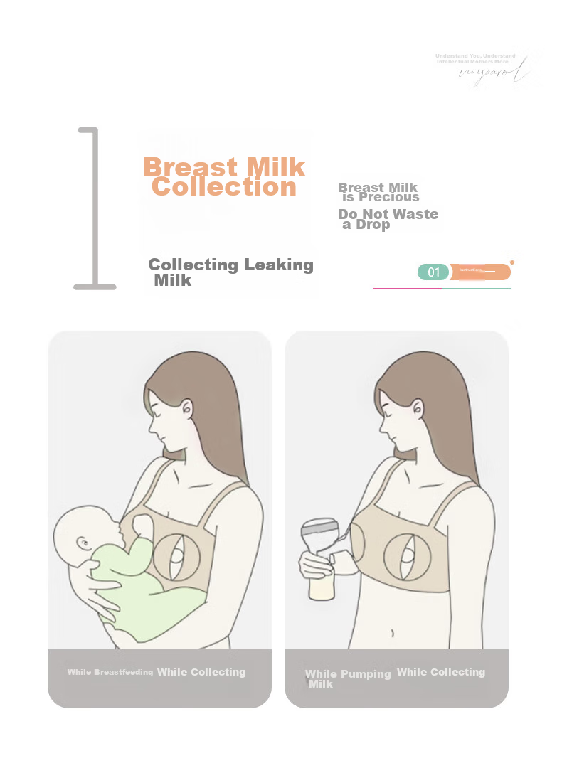 MyCarol Wearable Hidden Compact Breast Pump, Hands-Free Breast Pump, Milk Shield, Anti-Leakage, Two-Pack BP-A12 3