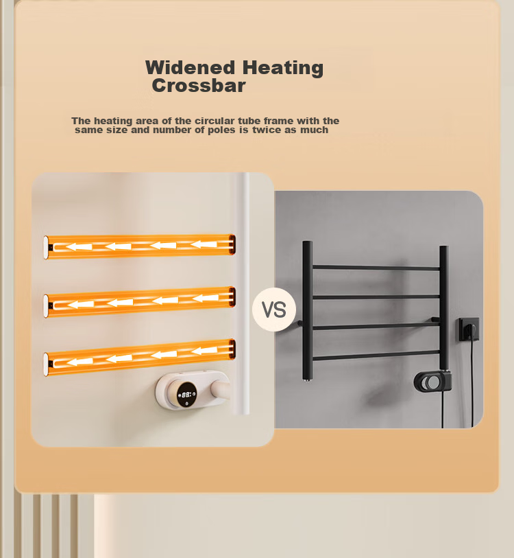 JD Original Warm Wing Electric Towel Rack, Towel Drying Rack, Bathroom Carbon Fiber Heating Pack, Installation, Soft Mist White 5