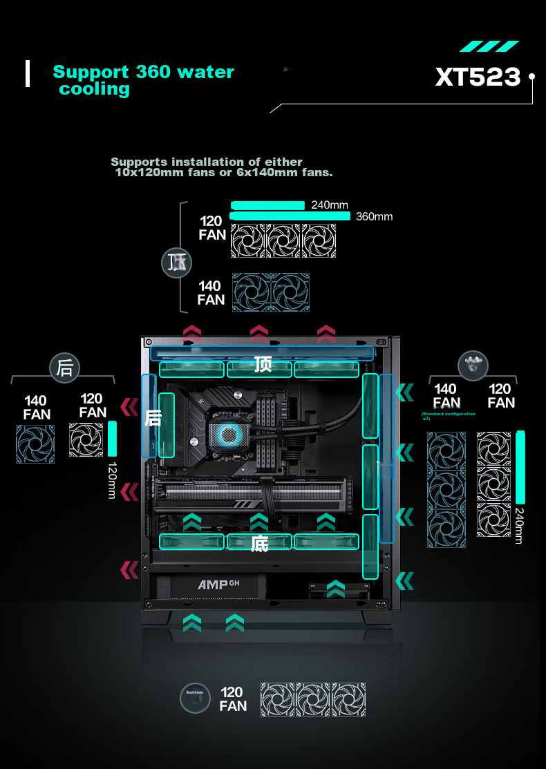 PHANTEKS XT523 Black Mid-Tower Desktop Computer Office ATX Motherboard Case (With 3x 140mm Fans / Mesh Panel / Efficient Cooling / 360mm Water Cooling Support / 5070) 10