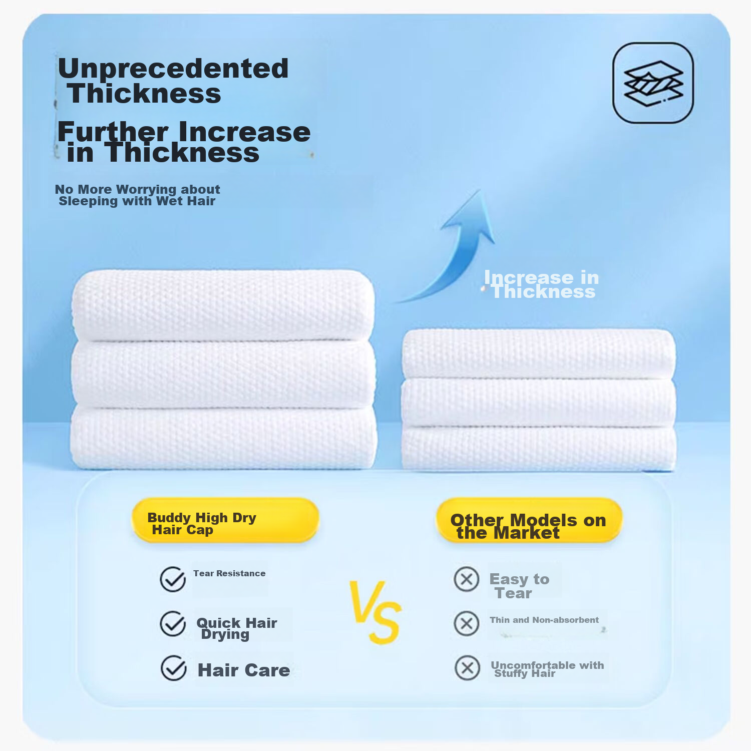 BADIGAO Disposable Hair Towel for Women, Super Absorbent Quick-Drying Hair Wrap, Portable Shampoo Towel, Thick Head Wrap, Shower Cap 10