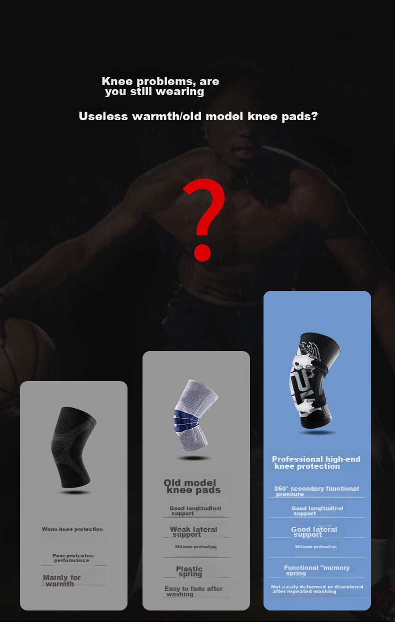 Bestray 5D Max-S Tiger Head Limited Edition Basketball Knee Pads for Men, Professional Sports Meniscus Knee Protection Gear 3