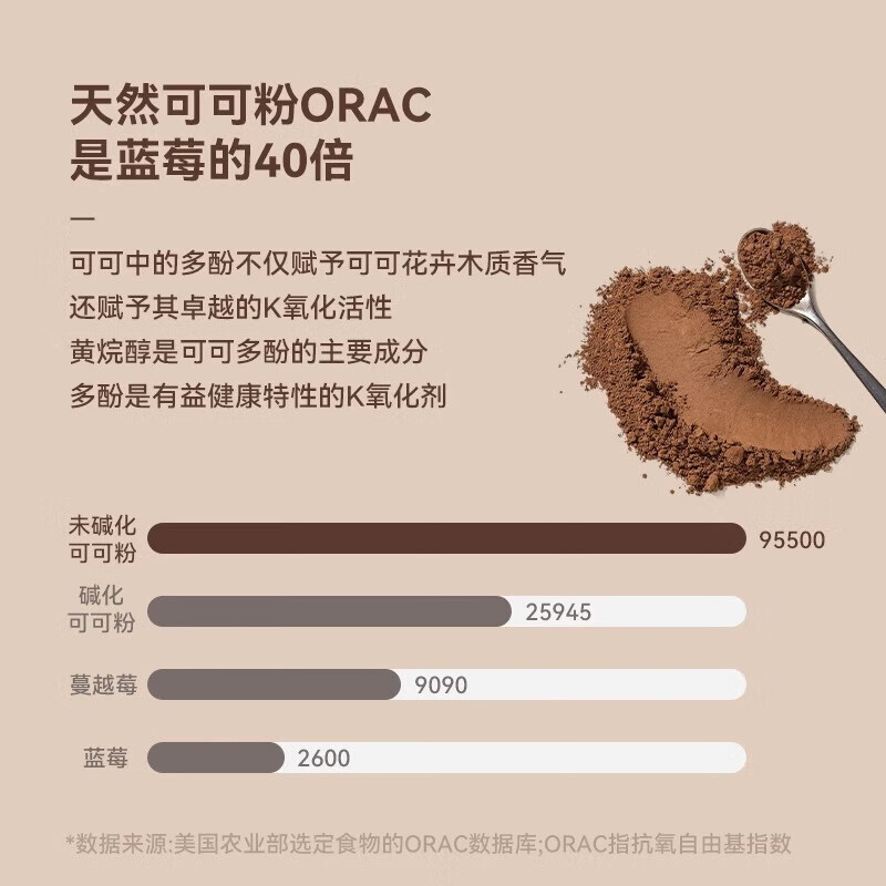 UNCLE TOM纯可可粉454g 进口原料未减化烘焙热巧克力 咖啡冲饮营养早餐代餐