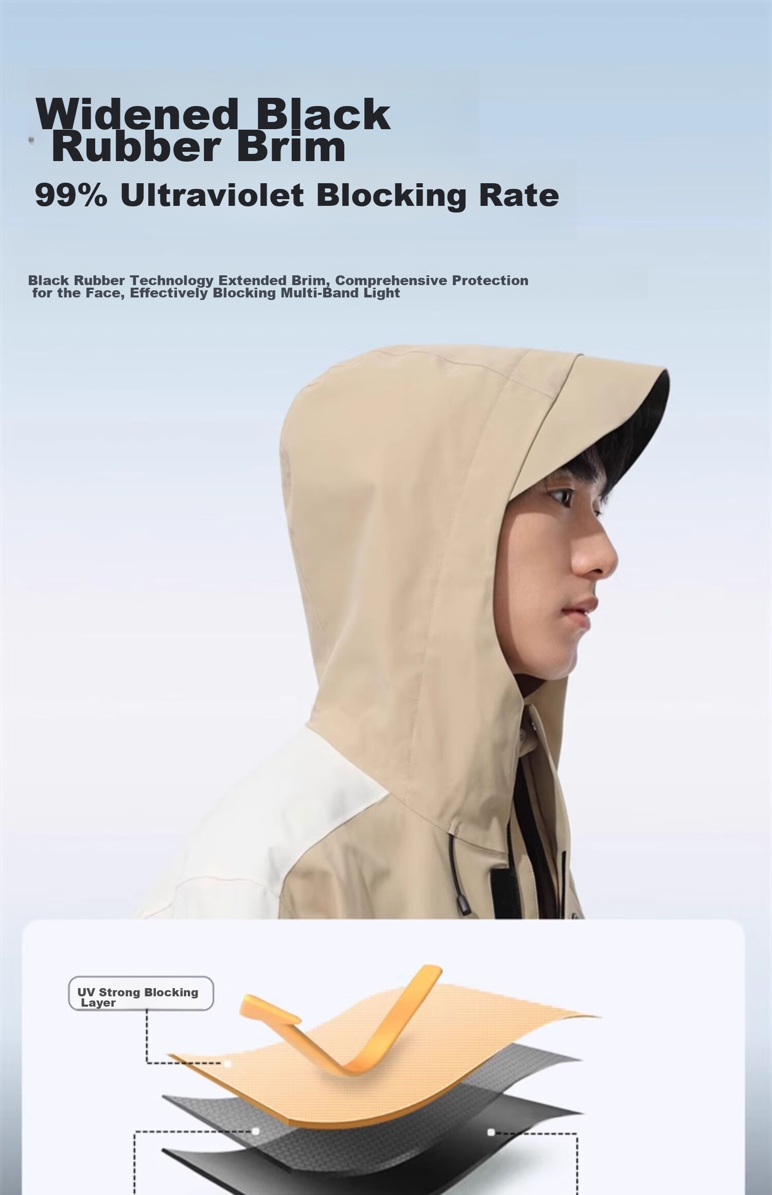 CAMEL Women's Sun Protection Short Jacket, Men's Windproof And Rainproof Outdoor Coat [Panda Co-Branded Edition] A34BA6B194A 7