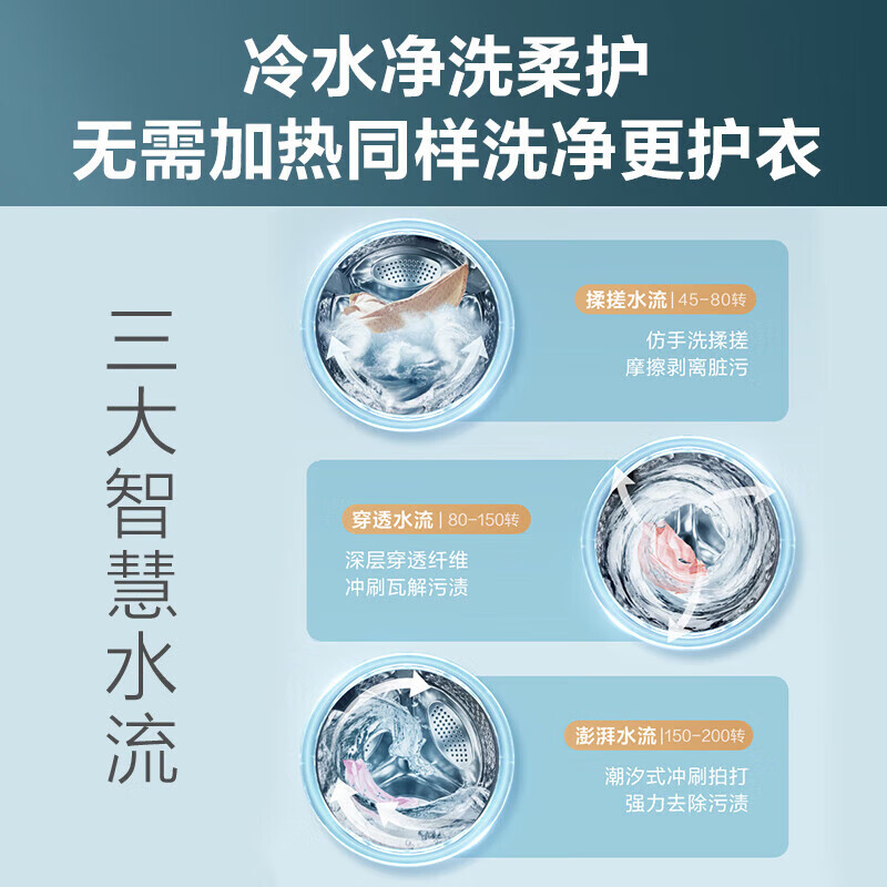 小天鹅（LittleSwan）10公斤滚筒洗衣机全自动热泵烘干洗烘套装水魔方变频除菌低温柔烘 【618+03】TG100V618T+VH03WT
