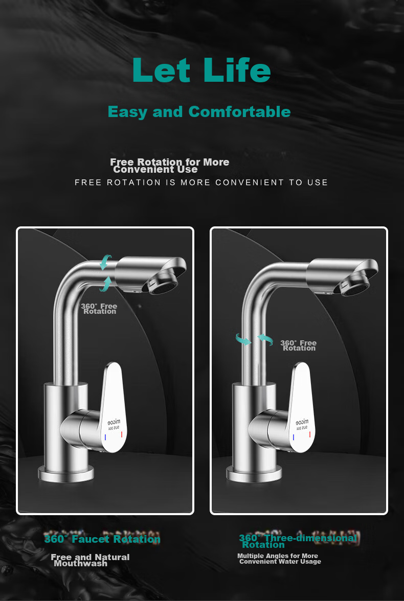 MICOE Basin Faucet Series, 304 Stainless Steel, Hot And Cold, 360° Rotating, Bathroom Washbasin And Face Washing Tap 5