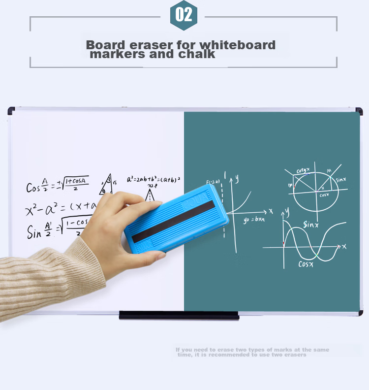 AUCS Whiteboard Eraser, Chalkboard Eraser, Writing Board Eraser, Glass Erasable Pen, Eraser Set, Office Supplies, Whiteboard Accessories, Chalk Eraser ×1, Colored Water-Based Whiteboard Markers ×6 5