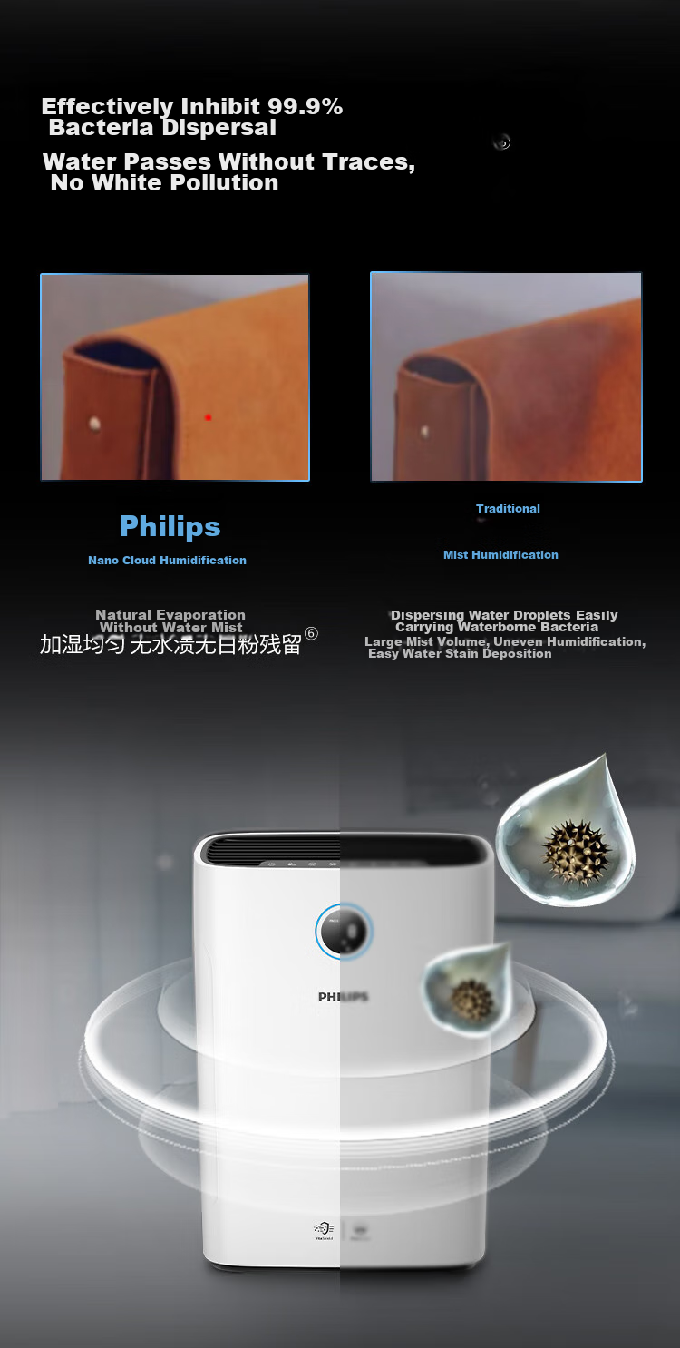 PHILIPS Air Purifier And Humidifier Combo, Removes Formaldehyde And Smoke Odors, Suitable for New Homes, Pregnant Women, Babies, Professional Home Indoor Purifier, Eliminates Pollen And Allergens AC2726 5