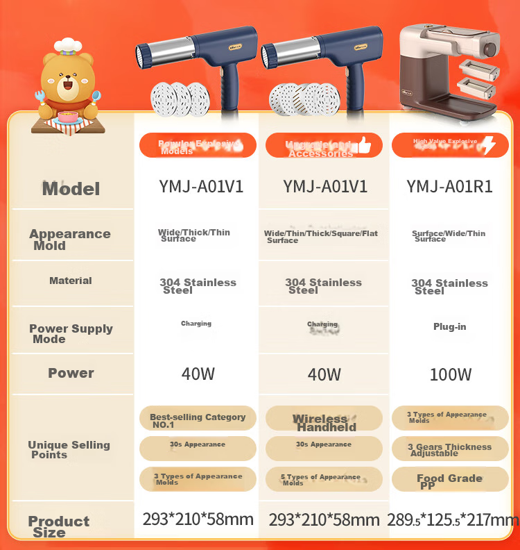 Bear Noodle Maker for Home Use, Handheld And Countertop Pasta Machine, Compact Electric Automatic Stainless Steel Noodle Press YMJ-K40G1 with 8 Noodle Mold Types 1