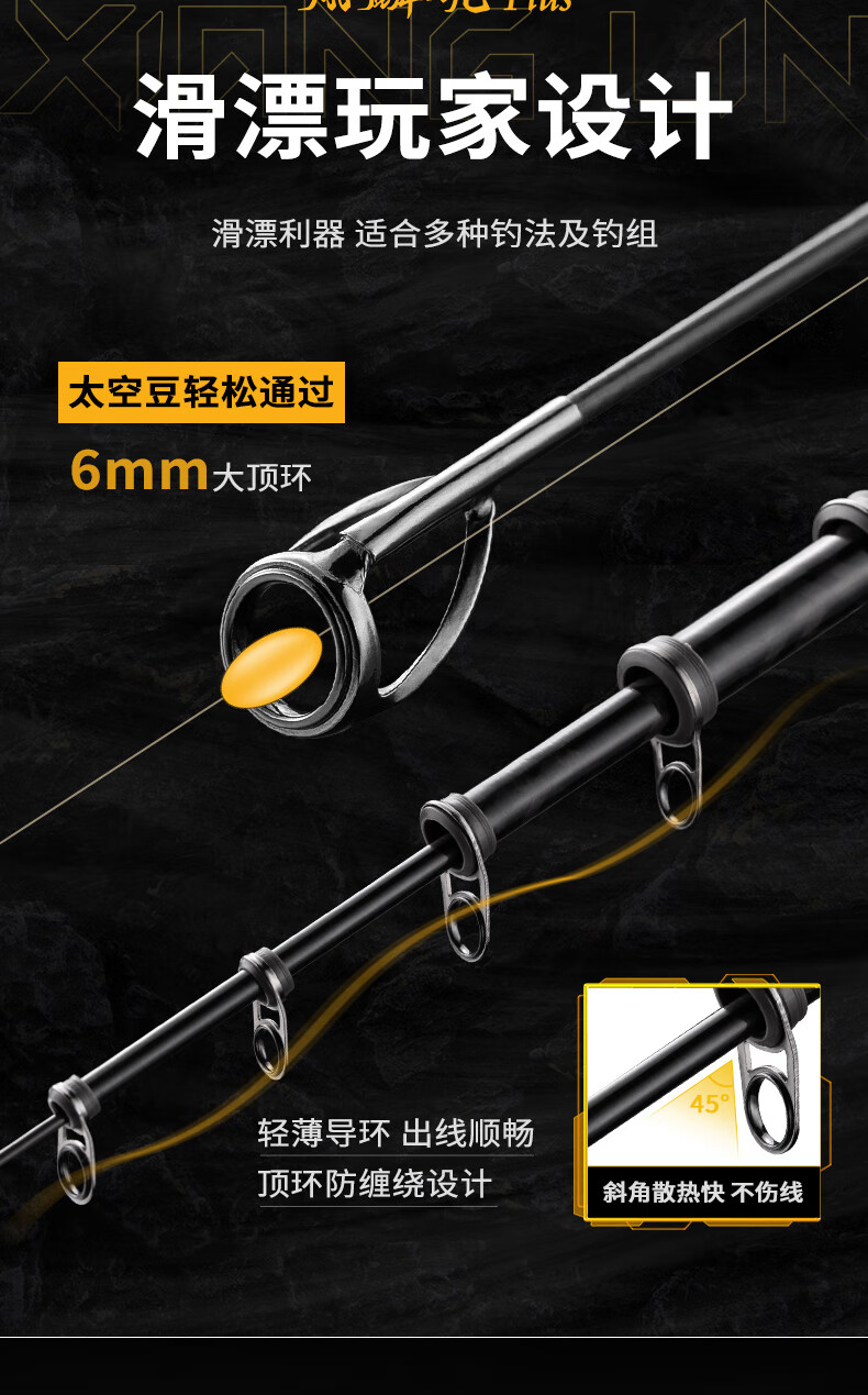 GW New Rock Fishing Float Rod Xianglin Rock PLUS Hand And Sea Dual-Use Rock Rod, Light And Hard Long-Distance Casting Sea Rod, 4.5m No. 3 Single Rod 2