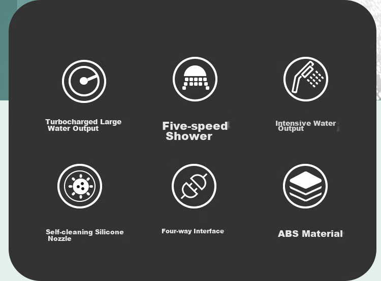 KEGOO Handheld Shower Head Set with 5 Water Settings, Shower Head Hose Base Three-Piece Set K201223 2