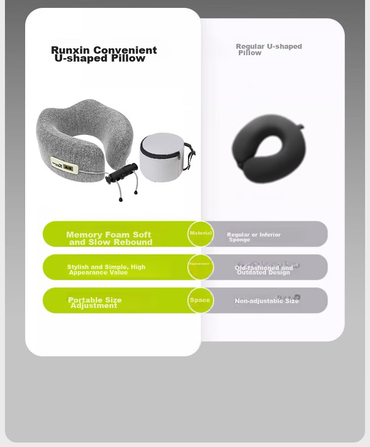 Mixiaoshu U-Shaped Pillow, Nap Pillow, Sleeping Cervical Pillow, Memory Foam Neck Support Pillow for Car, Airplane Travel And Nap 4