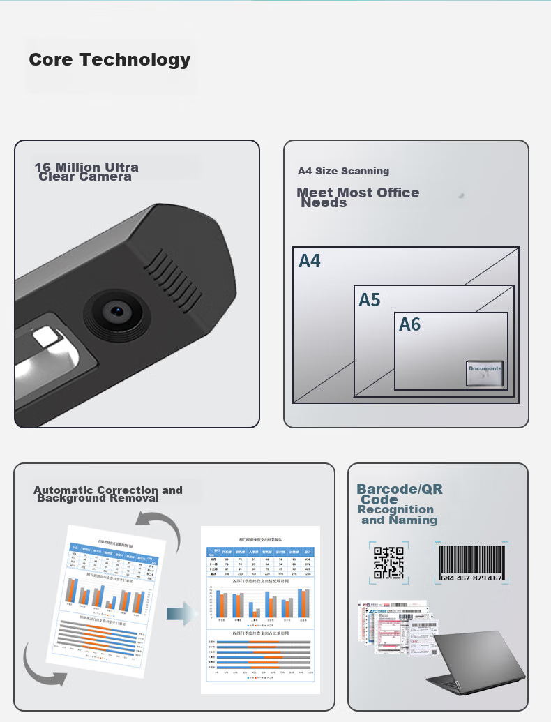 Lianxiang (Lenovo) Scanner, High-Speed Document Camera, Continuous Scanning, High-Speed Office Use, Document Scanning Upgraded to 20 Million Pixels, A4 Soft Base Portable, PT1-F1300 3
