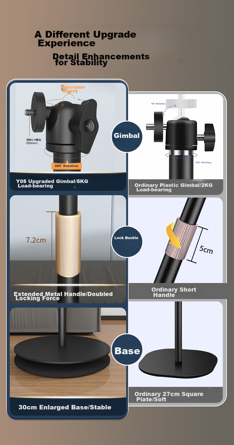 CINE Projector Floor Stand Home Use No Drilling Required Height Adjustable Stand Compatible with XGIMI, JmGO, Dangbei, Xiaomi, Fengmi, Xiaoming Projectors Wall-Mounted Bedside Bracket LY01 1