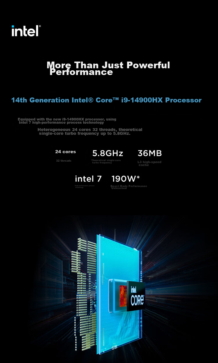 Lenovo Legion Blade 7000K Gaming Desktop PC (13th Gen i7-13650HX, RTX 5060 8GB GPU, 24GB DDR5) Delta Gameplay 3