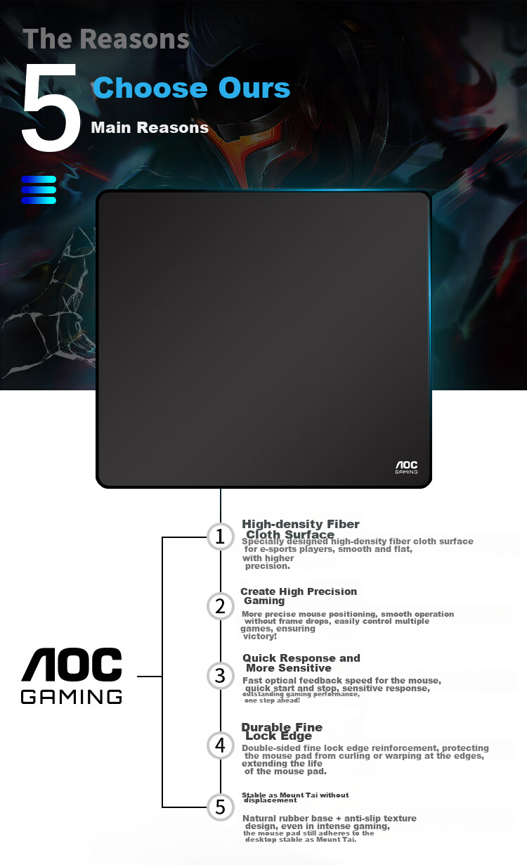 AOC Professional Gaming Mouse Pad, Large And Medium Size, 450*400*4mm, Thickened with Locked Edges, High-Density Fiber, for Keyboard And Computer Desk, G20L/93 Black 2