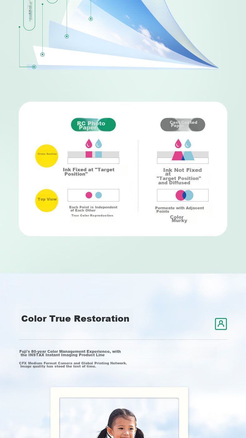 FUJIFILM RC Color Photo Paper, 7-Inch/5R Velvet Surface, 260g, 100 Sheets, Inkjet Printing Photo Paper, Photo Studio Paper, Boxed 9