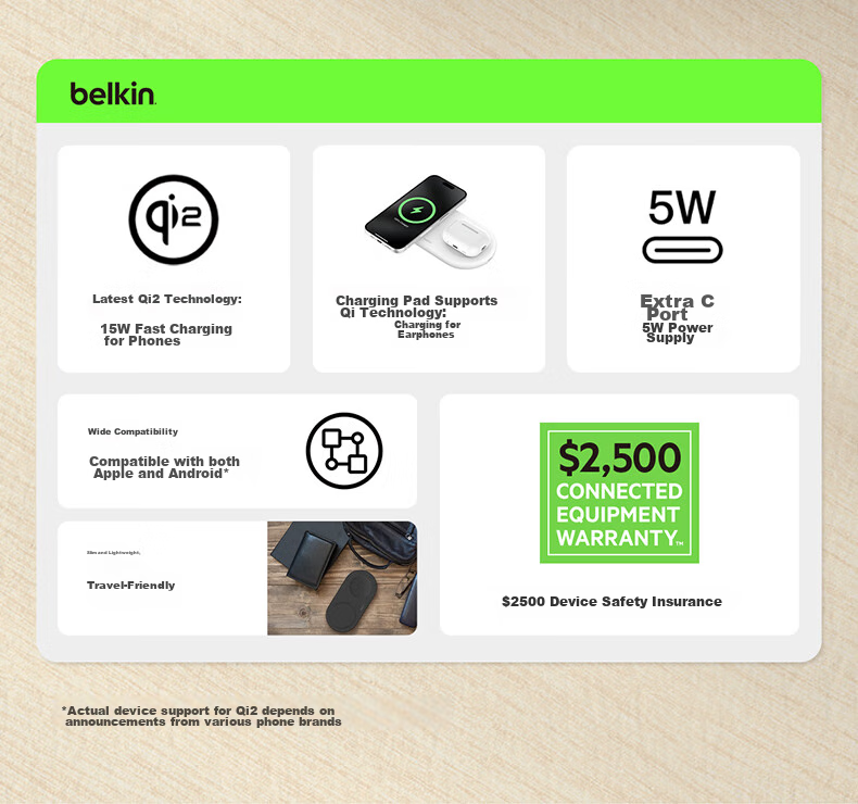 BELKIN Apple Wireless Charger, Qi2 Certified Magnetic Fast Charging, IPhone 15W Quick Charge, Compatible with MagSafe Rapid Charging, Panel-Style Two-In WIZ028 White 3