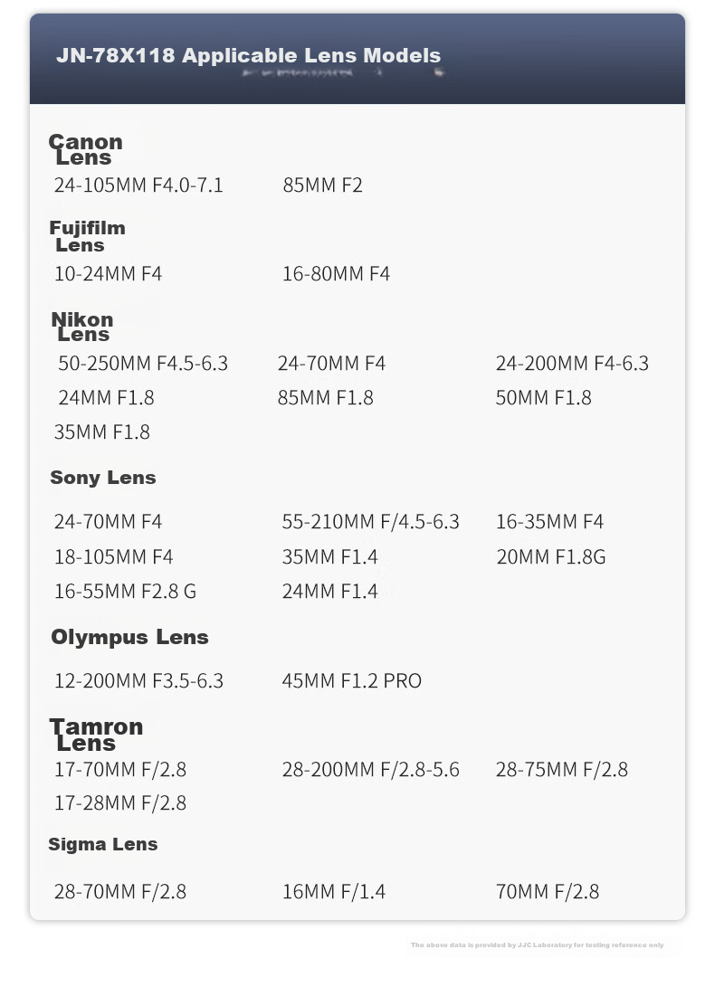 JJC Lens Bag, Storage Pouch Protective Tube, Suitable for Canon Nikon Sony Fuji Pentax Tamron DSLR Mirrorless Camera Lens Case/Tube Photography Waist Pack 8
