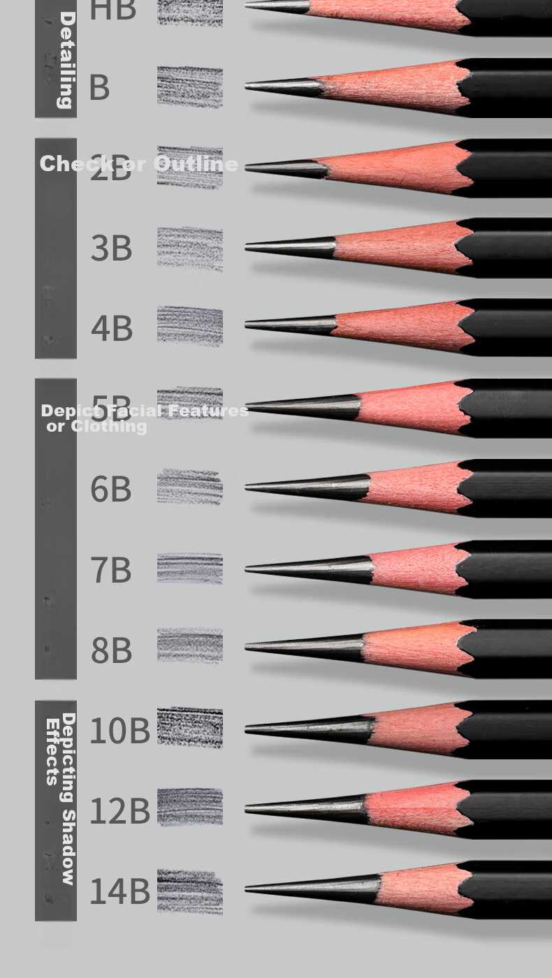 SUNWOOD Beginner's Sketching Pencils Mixed Set for Art Students, B/HB/2B/4B/6B/8B Each Two Pencils MH68 4