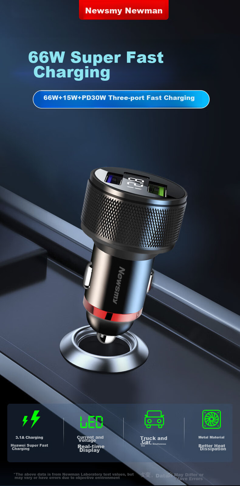 Newsmy Car Charger, Super Fast Charging, Three-In Car Charger, Multifunctional Cigarette Lighter Adapter, Two-In Converter 2