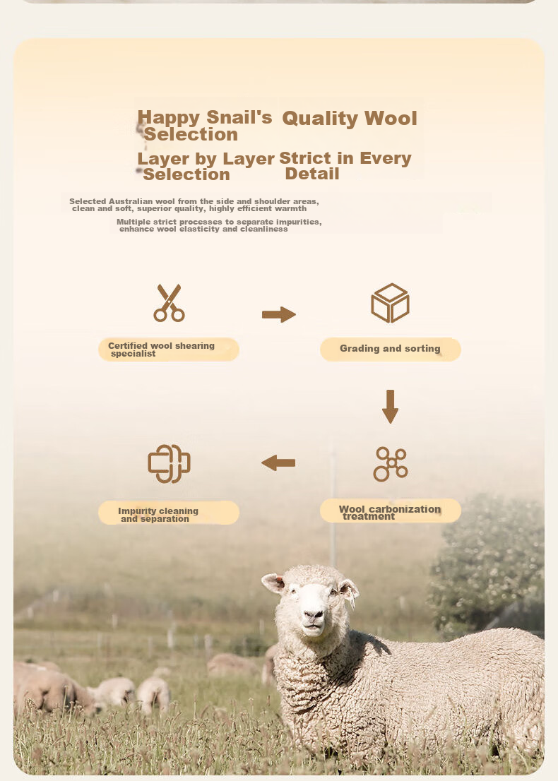 LOVO Luolai Home Textiles, 100% Australian Wool Winter Comforter, 4 Jin (2 Kg), 150*215cm 7
