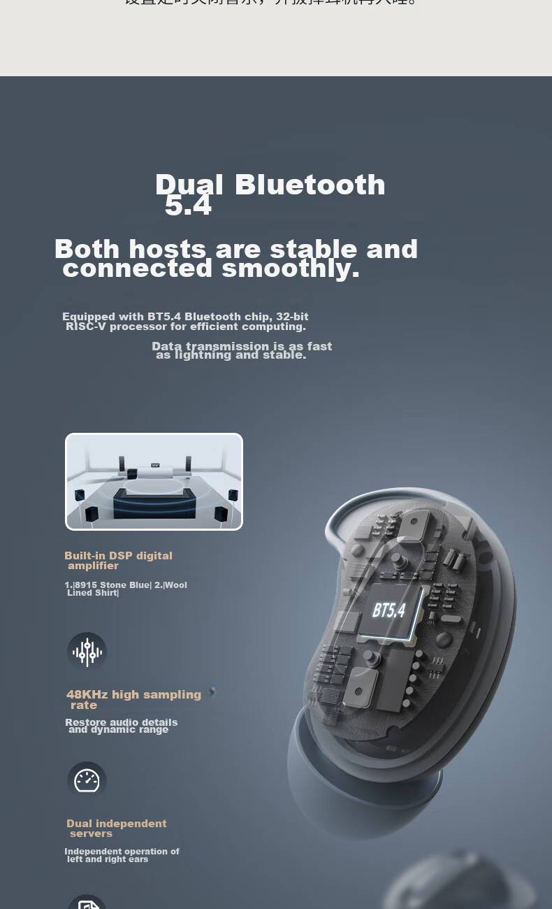 Holy Serpent Xiao You 2026 New Berlin Voice Active Noise Cancellation Sleep Bluetooth Headphones, Wireless In-Ear for Sleeping, Comfortable Fit, Sleep Aid, ASMR Soundproof Earplugs, Top Ten Ranking 7