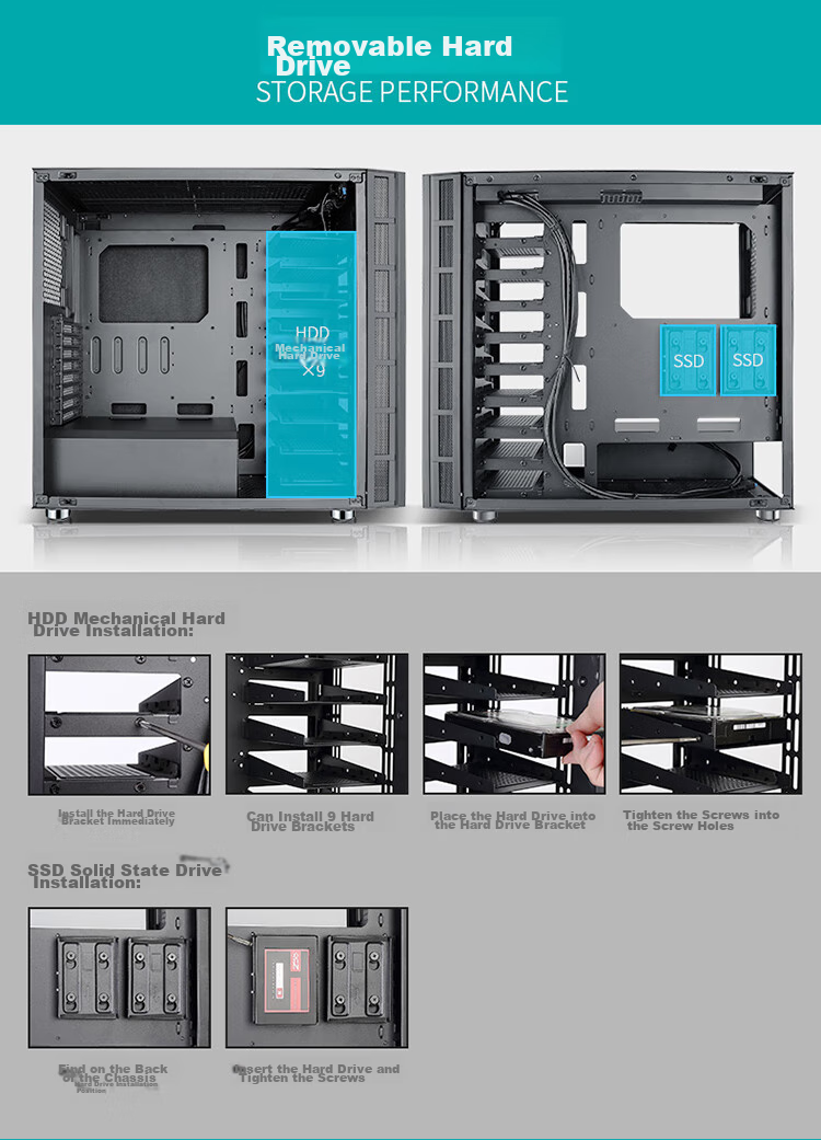Huntkey GX750A Predator White Gaming Case (Exquisite Iron Mesh/Steel Glass Side Panel/360mm Water Cooling/12 Fan Positions/ATX Motherboard/40 Series Graphics Card) 5