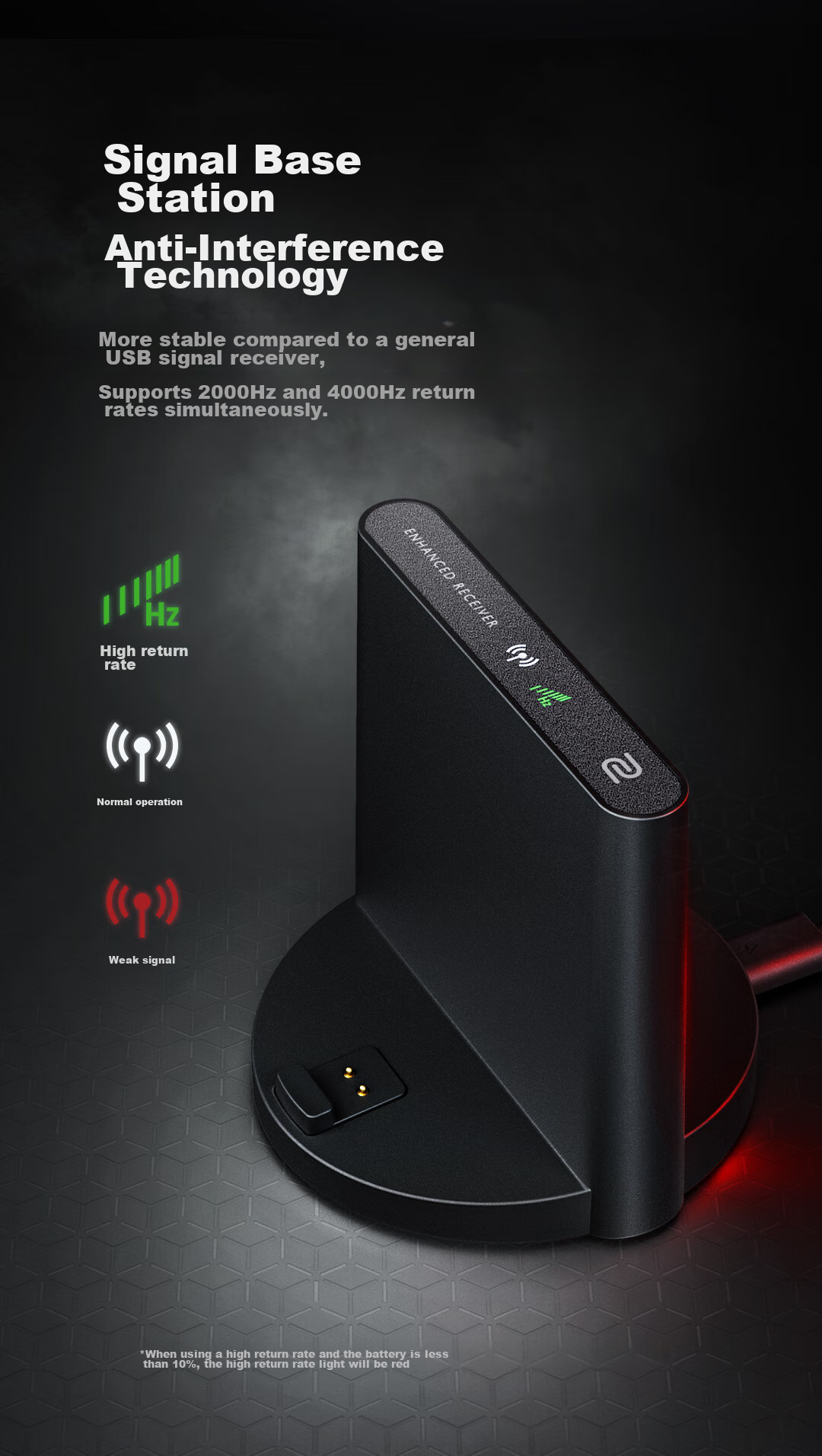 ZOWIE GEAR S2-DW Wireless Mouse Gaming Mouse Short-Throw Design for CS2, PUBG, Valorant Esports Mouse Rechargeable 8