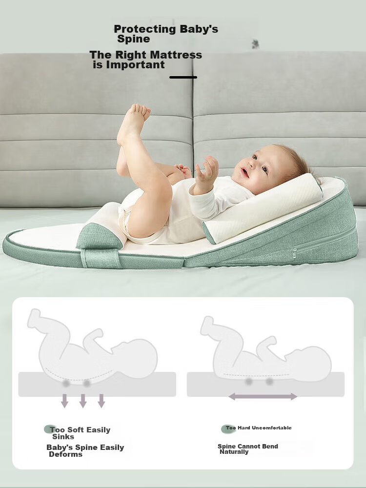 9I9 Baby Anti-Reflux Ramp Pillow, Newborn Breastfeeding Pillow, Auxiliary Feeding Pillow, Light Oxygen Green, 0-36 Months 8