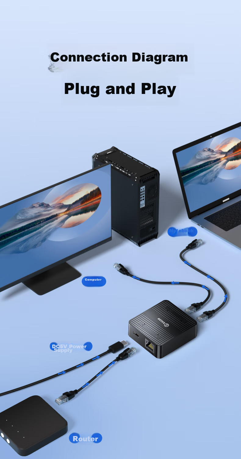 BIAZE Network Cable Splitter Two-In Gigabit Network Extender Simultaneous Internet Connection RJ45 Network Extension Connector Three-Way Head Broadband Router Interface Splitter 9