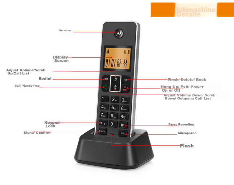 Motorola Cordless Telephone System, Long-Range Wireless Landline Phone, Telemarketing Fixed-Line Phone 16GB, Piano Lacquer Finish, Office And Home Use Executive Manager Telephone C7501RC 9
