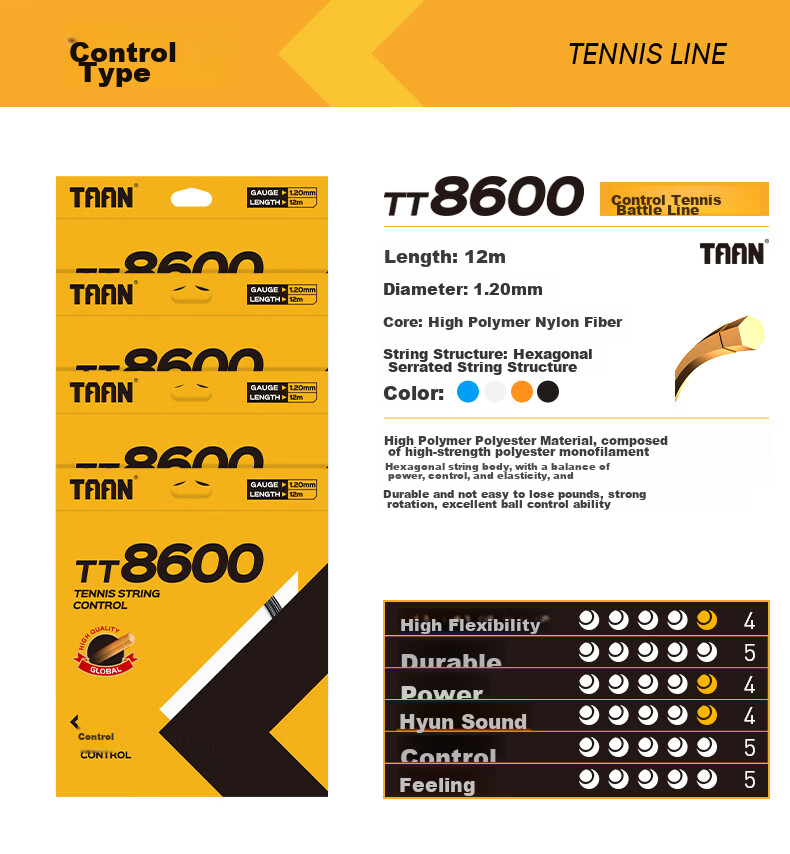 Taan Tennis String, Hard String, Powerful Control, High Elasticity, Durable, TT8600s Hexagonal Power, Black, 12M, Single Pack 4