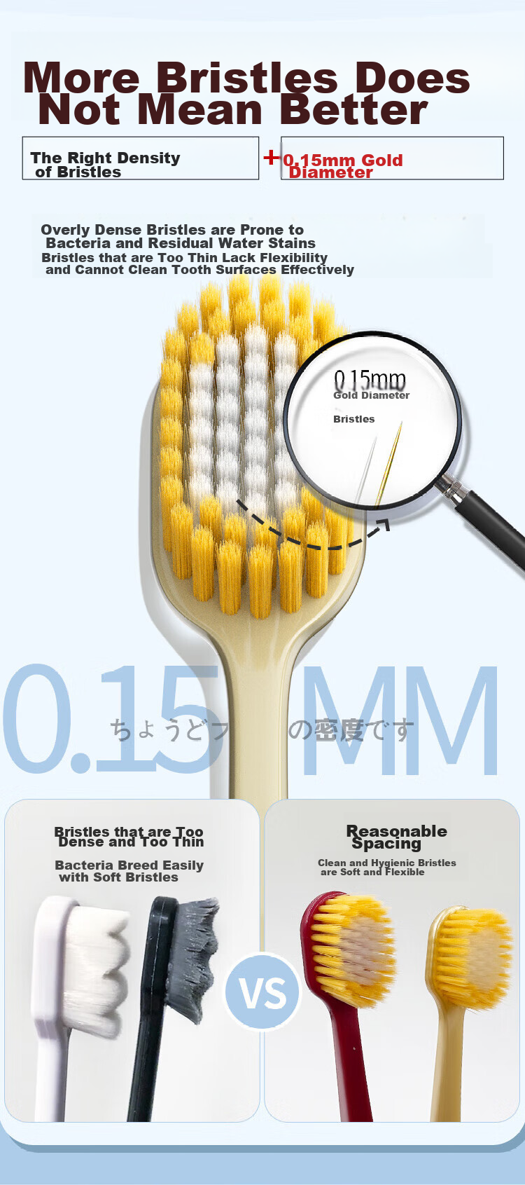 CCOKIO Japanese High-End 68-Hole Wide-Head Soft Bristle Toothbrush for Men, Women And Teenagers, Set of 4 9