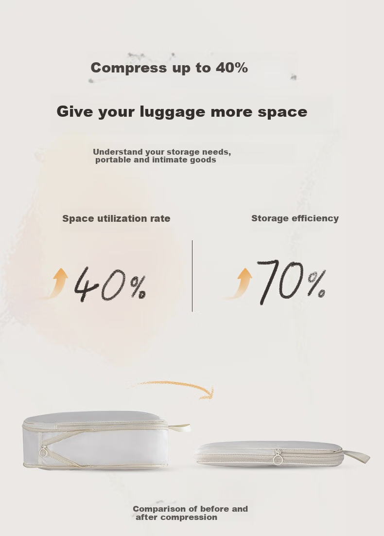 Xinqin Travel Storage Bag, Down Jacket Compression Storage, Business Trip Luggage Organizer, Underwear And Shoe Storage Set 3