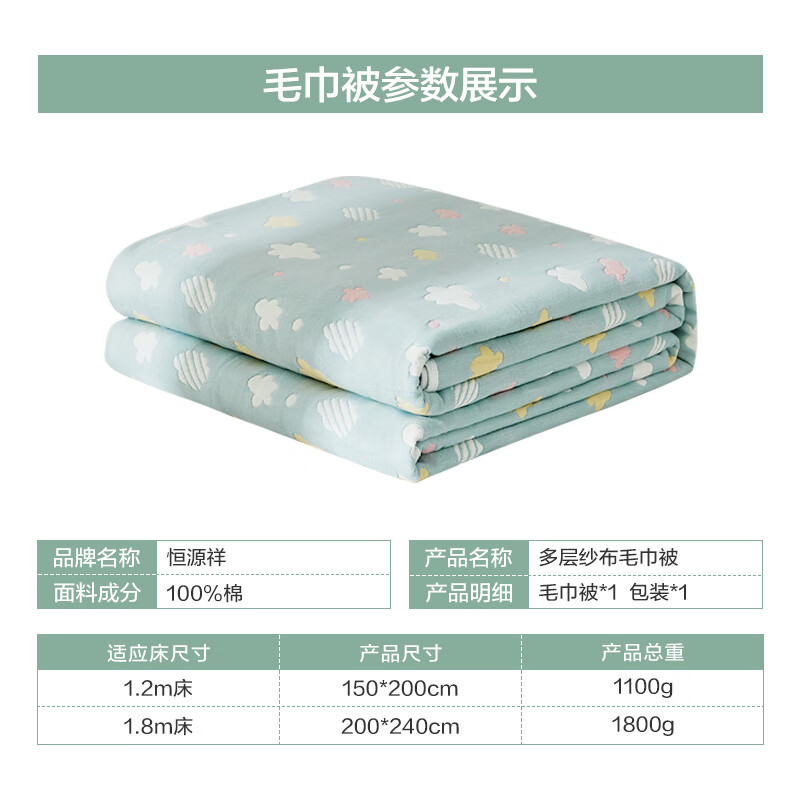 Hengyuanxiang Pure Cotton Gauze Towel Blanket, Six-Layer Thickened Quilt, Single Person Children's Summer Cool Nap Air Conditioning Shawl, 150×200cm