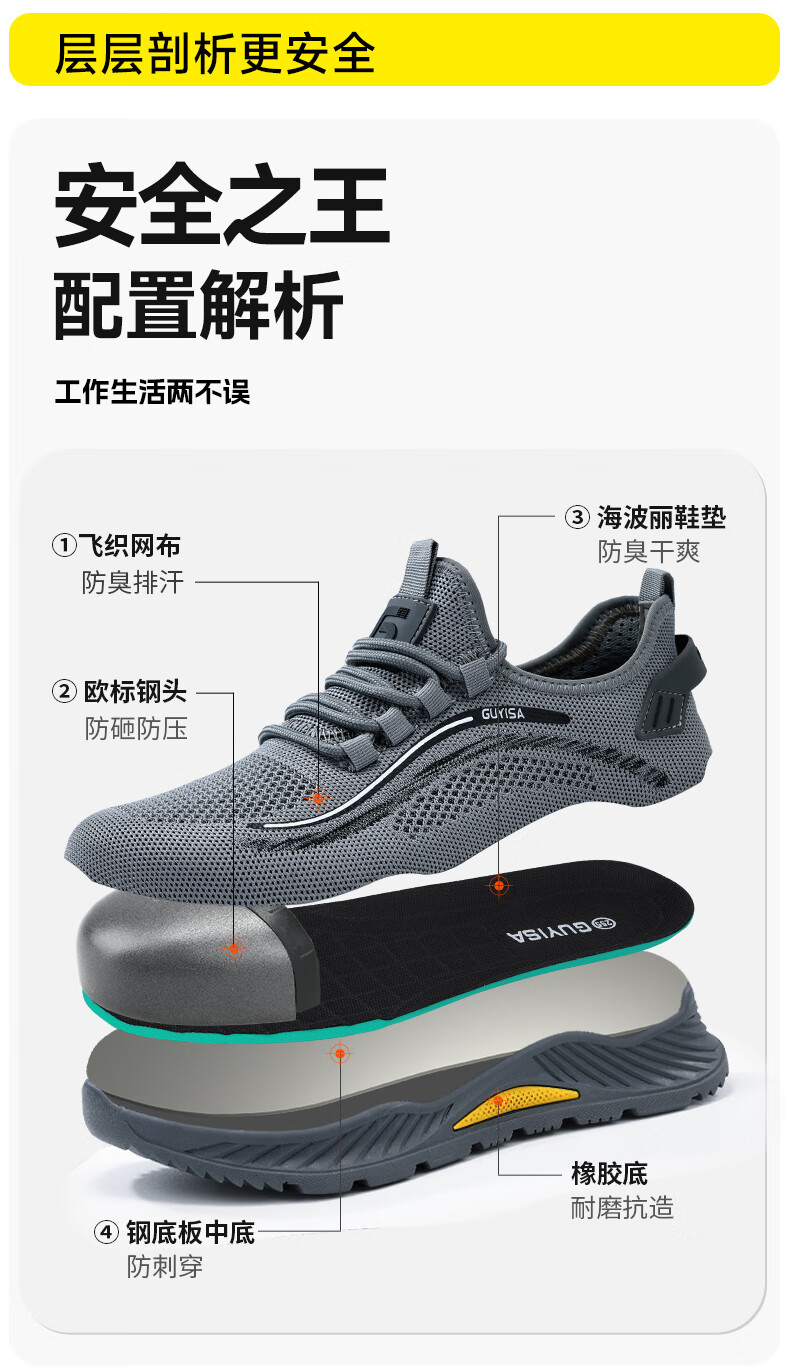 JUNBU Safety Shoes for Men, Summer Breathable Steel Toe Cap, Anti-Smashing And Puncture-Resistant, Comfortable Construction Site Work Boots 5023 Size 42 2