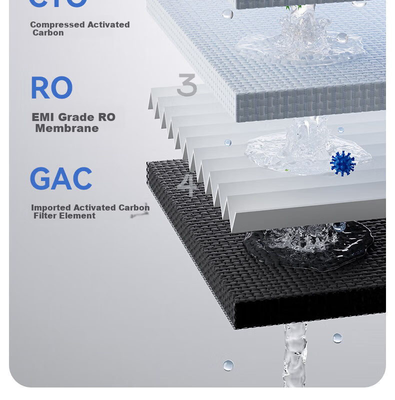 DEKEXI German Water Purifier, RO Reverse Osmosis Drinking Machine, Stainless Steel Filter, Under-Sink Household Direct Drinking Pure Water System 10