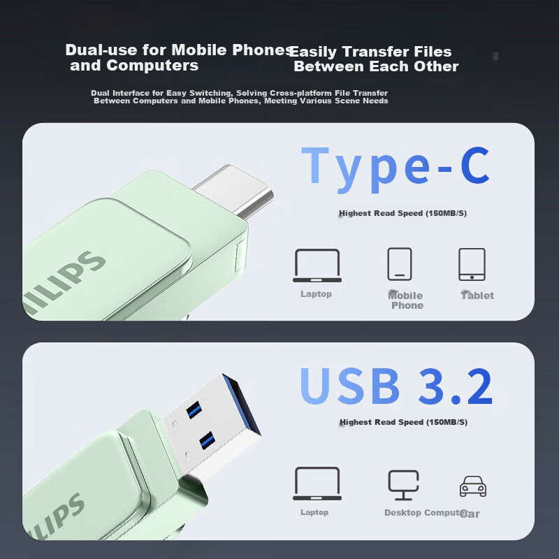 PHILIPS 128GB Type-C USB3.2 Dual-Interface Phone Flash Drive, 61UT-D Mint Green, High-Speed Read And Write, Durable Business Office Study Flash Drive