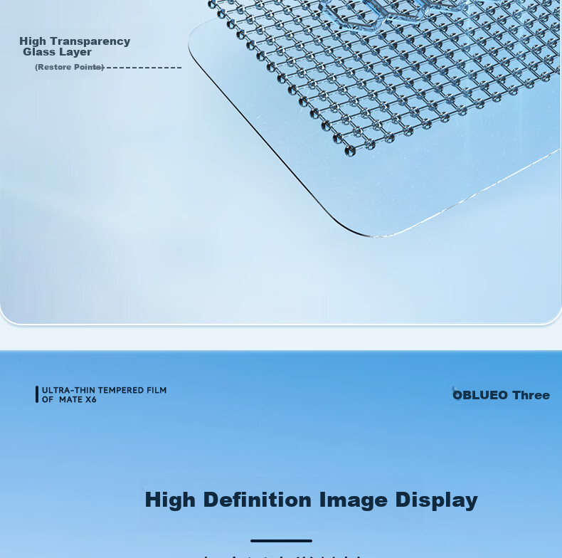BLUEO Compatible [Front Frame Version] Huawei Mate X6 Screen Protector, Tempered Glass Film for Mate X6, Curved Full Adhesive Anti-Drop Anti-Fingerprint Phone Protective Film 11